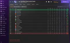 LEAGUE TABLE.webp