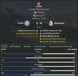 13.7 real madrid.webp