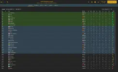 13.10 champs league.webp