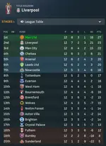 man u league.webp