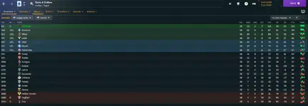 Juve League Table.webp