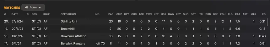 BRIGHT PERFORMANCES.webp