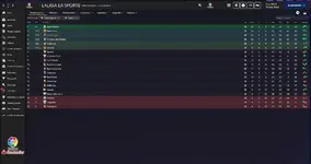 LALIGA EA SPORTS_ Fazy.webp
