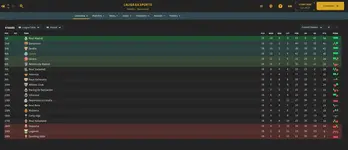 14.13 league.webp