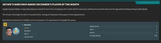 15.2 player of month.webp