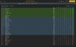 15.12 champs league.webp