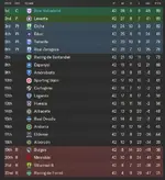 laliga-hypermotion-2023-24-competitions-4523.webp