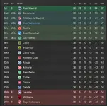 laliga-easports-2024-25-competitions-7245.webp