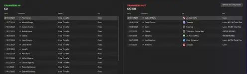 transfers-1.webp