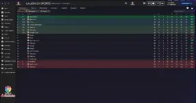 LALIGA EA SPORTS_ Fazy.webp