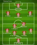 Brentford-Tactics-768x933.webp