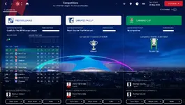 MANCHESTER UNITED COMPETITIONS.webp
