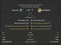 polufinale real madrid.webp