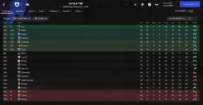 SERIE A.webp