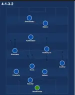 DINAMO KIEV 200809 FORMAZIONE.webp