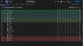 LA LIGA ESPANA.webp