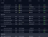 Wrexham Results.webp