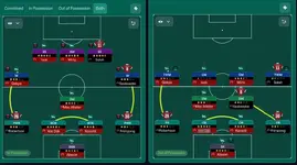Liverpool tactic.webp