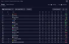 League Standings.webp