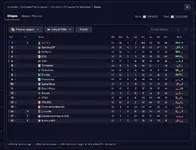 League Standings.webp