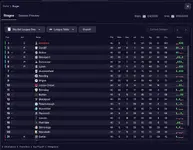 dynabradleagefm26 (1).webp