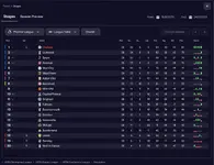 dynachelleagefm26 (1).webp