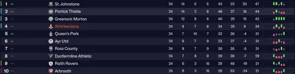 Screenshot 2025-11-12 125221.webp