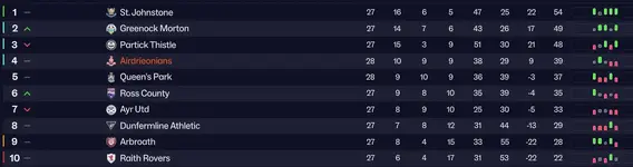 Screenshot 2025-11-13 105157.webp