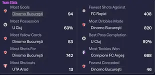 bucurest test 4.webp