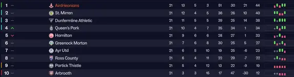 Screenshot 2025-11-25 223328.webp