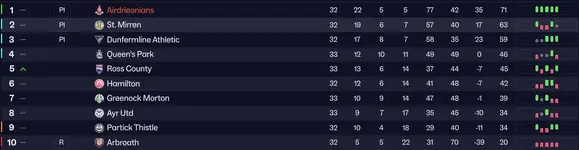 Screenshot 2025-12-01 214324.webp