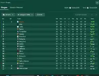 FM 26 CLASSIFICA.webp