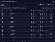 League Standings.webp