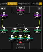 TACTIC IN POSSESSION.webp