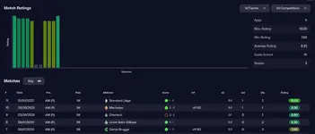 4.7 verlinden form.webp