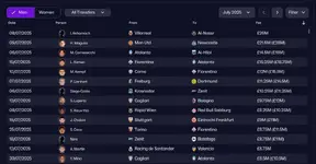 5.5 transfers 1.webp