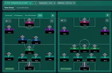 dynav2formfm26 (1).webp