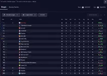 man city league table.webp