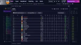 Football Manager 26 16_01_2026 19_31_33.webp