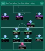 4 4 2 Moderno by Hugo Tecelao (Lazio).webp