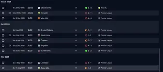 End of year results.webp