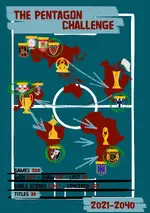 The Pentagon Challenge.webp