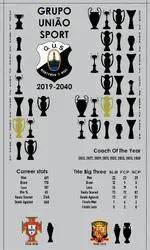 FM20 Uniao 1-EN.webp