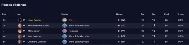 Capture d’écran 2026-01-23 220720.webp