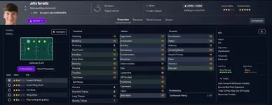 Torrents 5.25 mil.webp