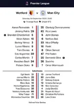 6.7 man city squad.webp
