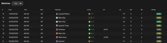 6.10 martin form.webp