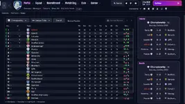 Football Manager 26 03_02_2026 16_17_28.webp