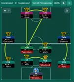 TACTIC OUT OF POSSESSION.webp