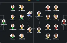 AEK VS PANATHINAIKOS LINE UP.webp